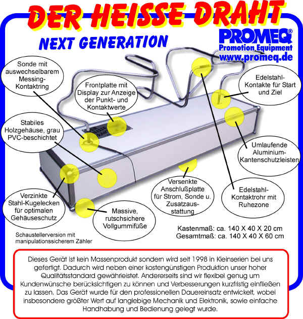 der-heisse-draht.jpg (841654 Byte)